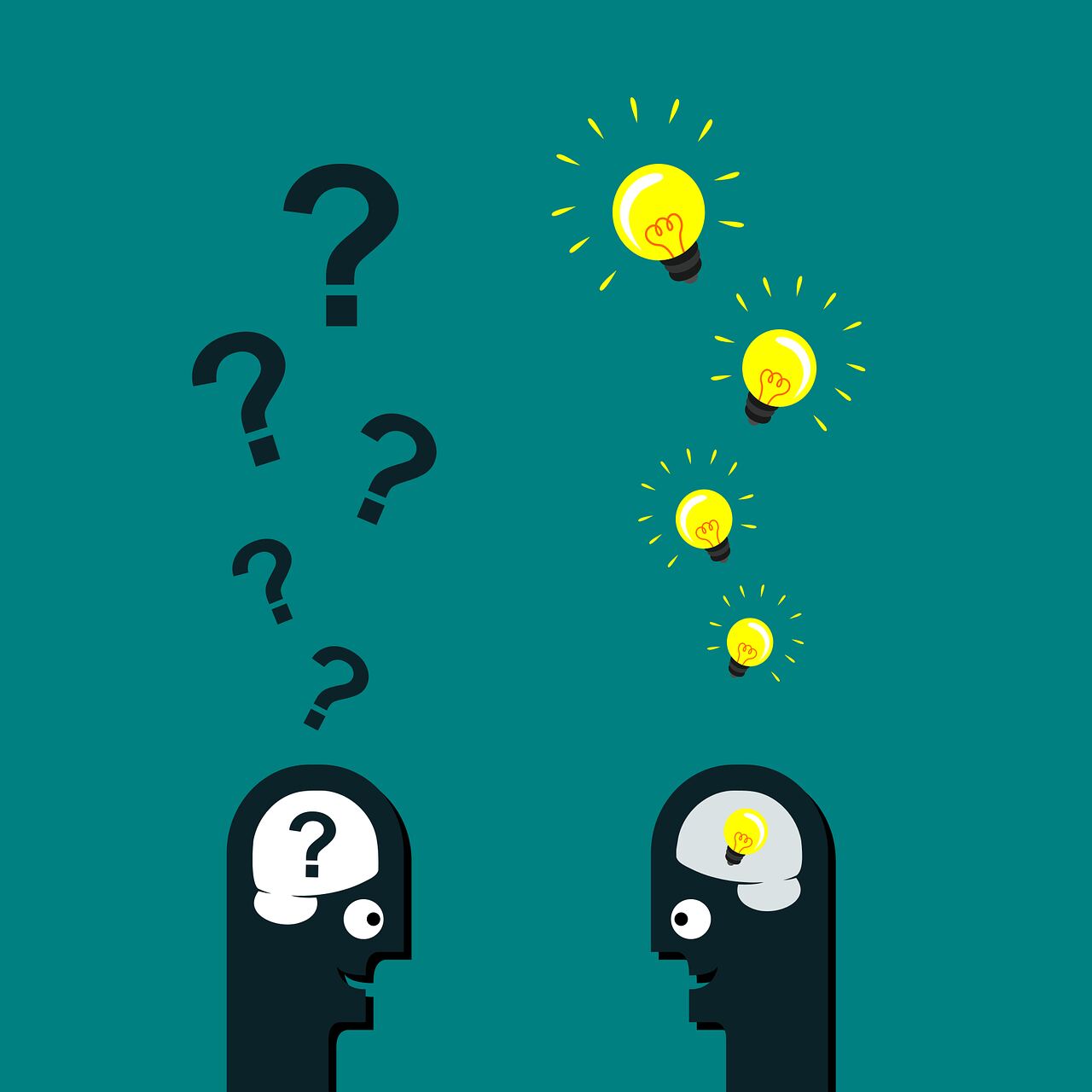 Aphantasia Test