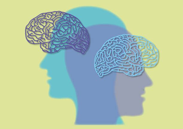 Bipolar Disorder Test