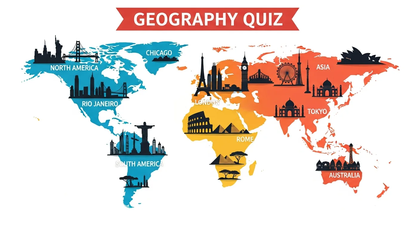 World Capitals Expert Quiz