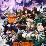 List of all the My hero academia characters you could receive as results to the what mha character are you quiz